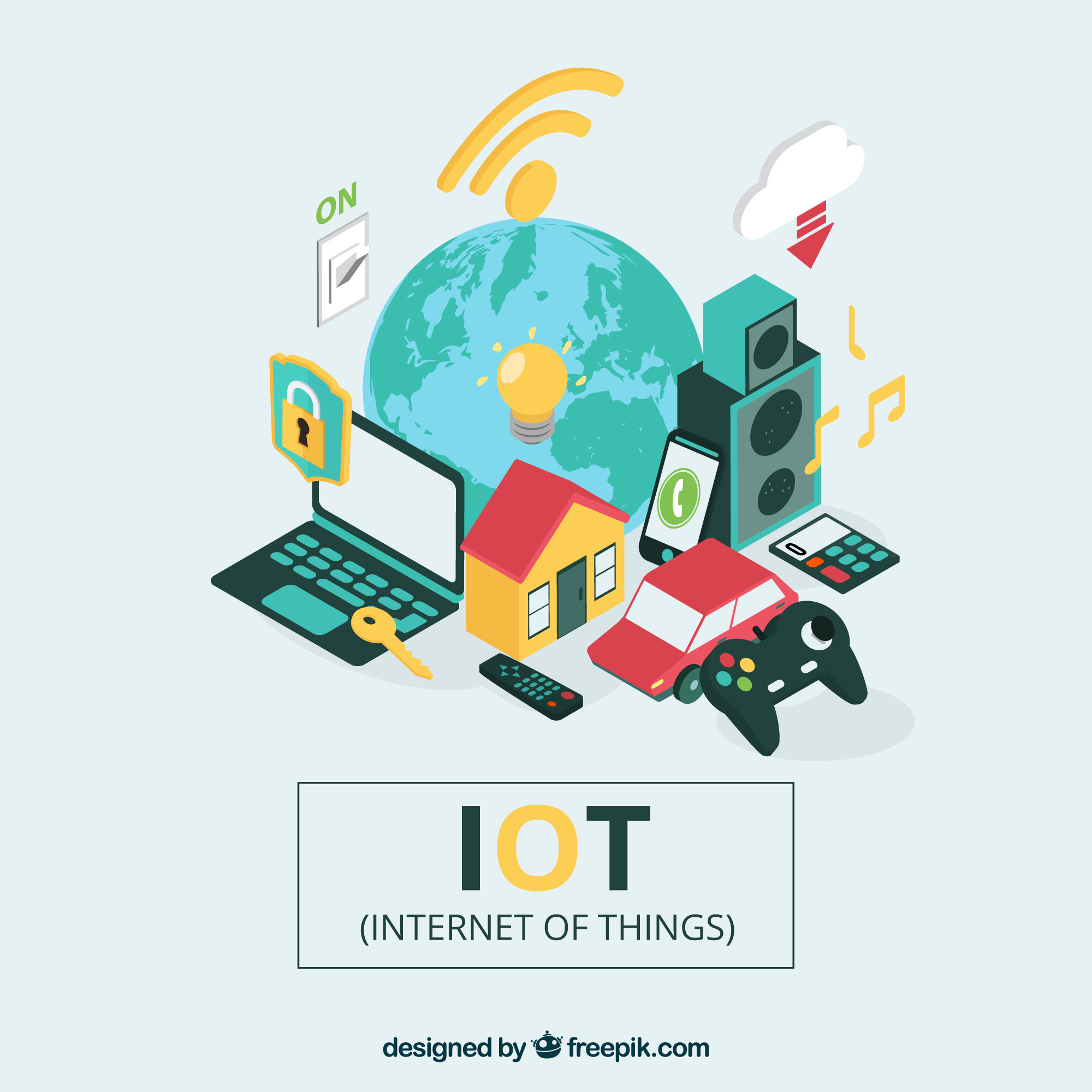 Embedded Systems & IoT Development