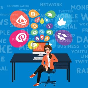 Social Media Management