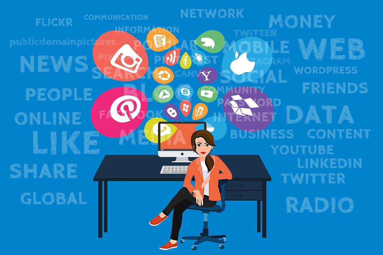 Social Media Management