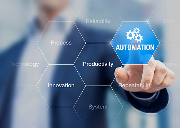 Workflow Automation